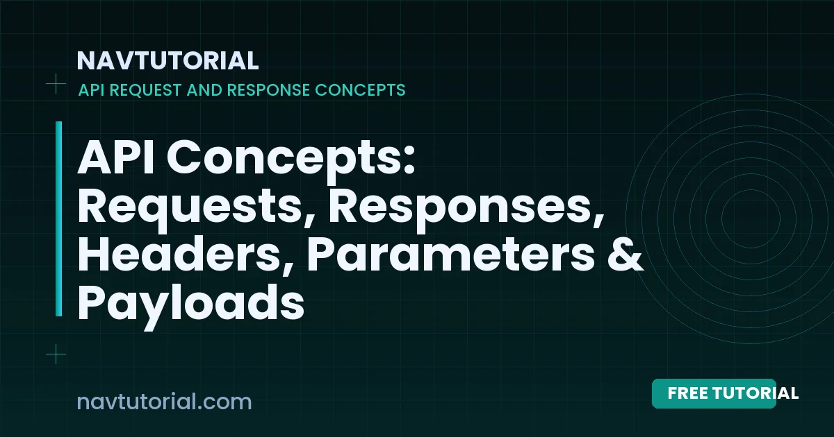API Concepts: Requests, Responses, Headers, Parameters & Payloads