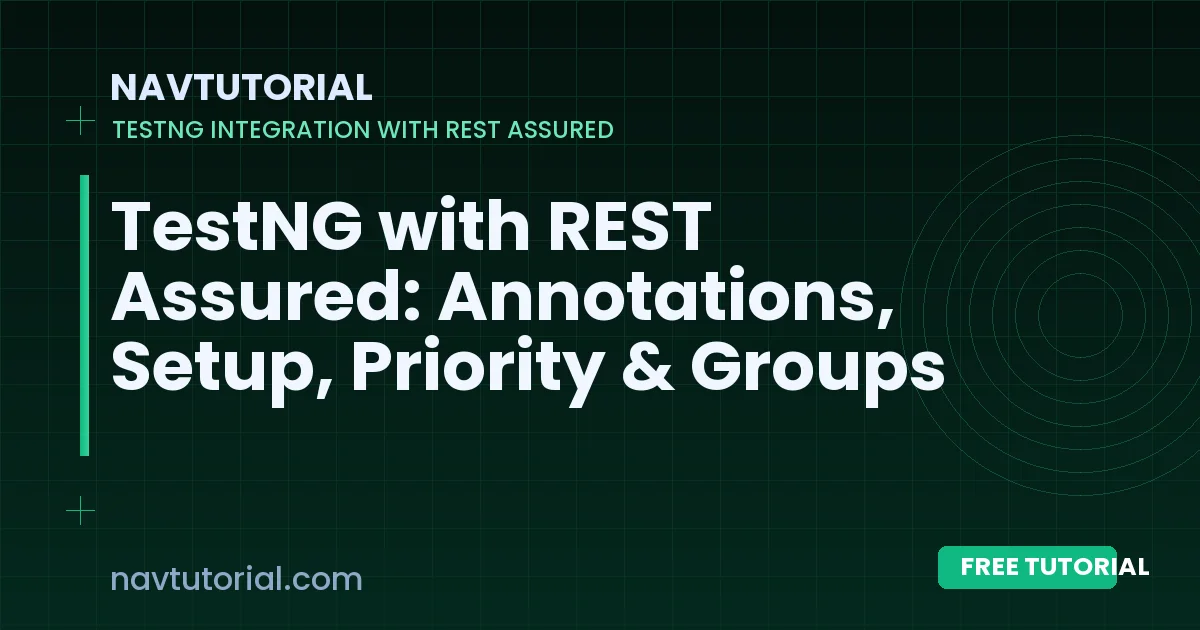TestNG with REST Assured: Annotations, Setup, Priority & Groups