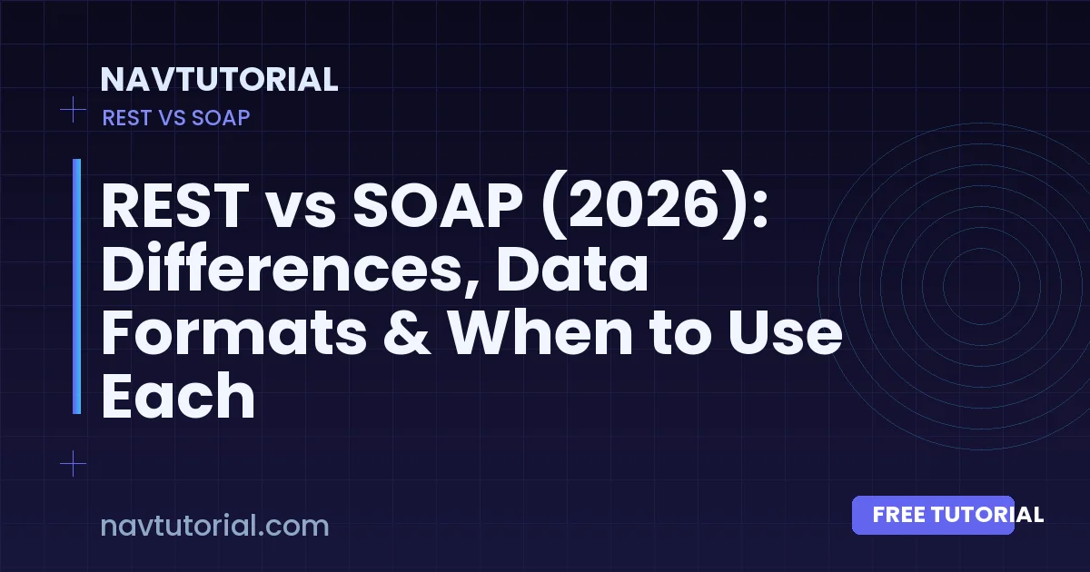 REST vs SOAP (2026): Differences, Data Formats & When to Use Each