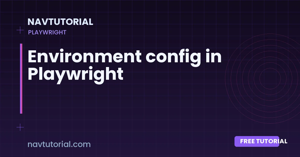 Environment config in Playwright